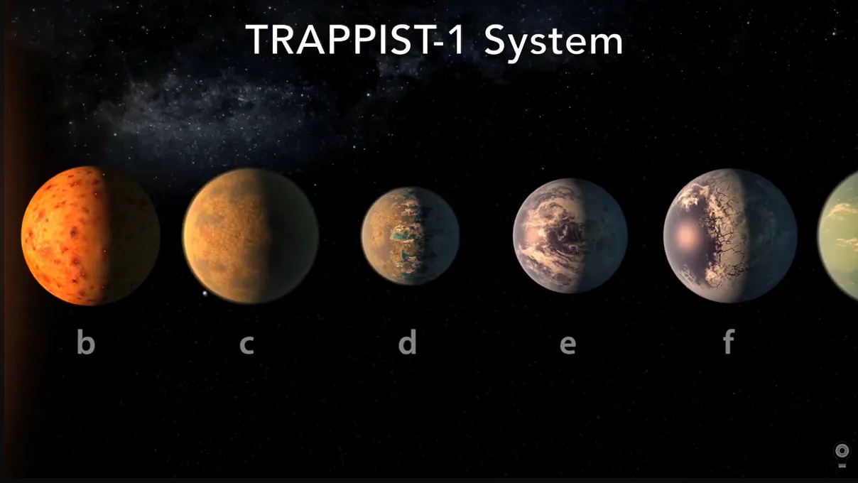 Screenshot from the Story of TRAPPIST-1 video.