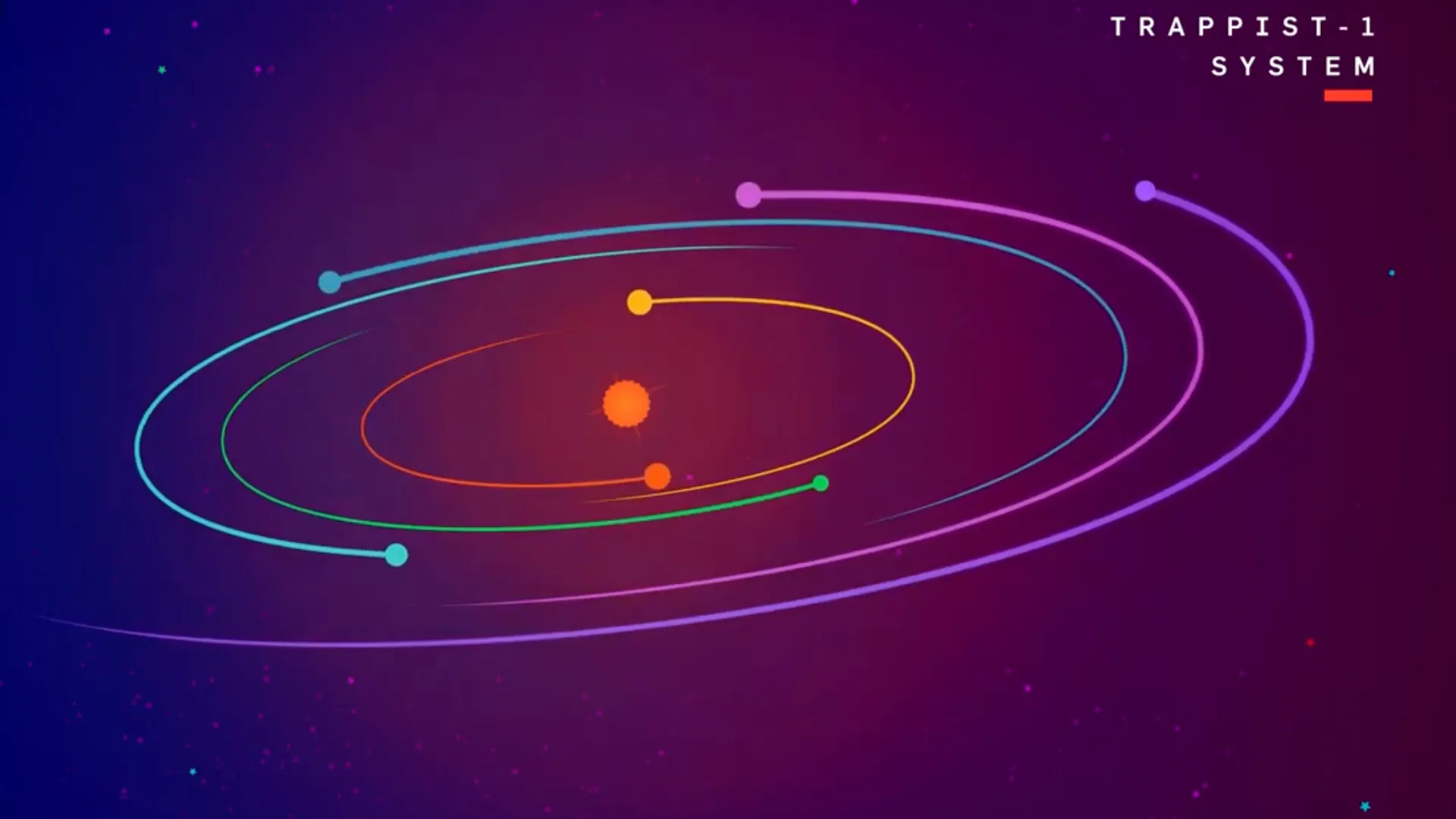 Screenshot from the Thought Cafe Trappist-1 video.